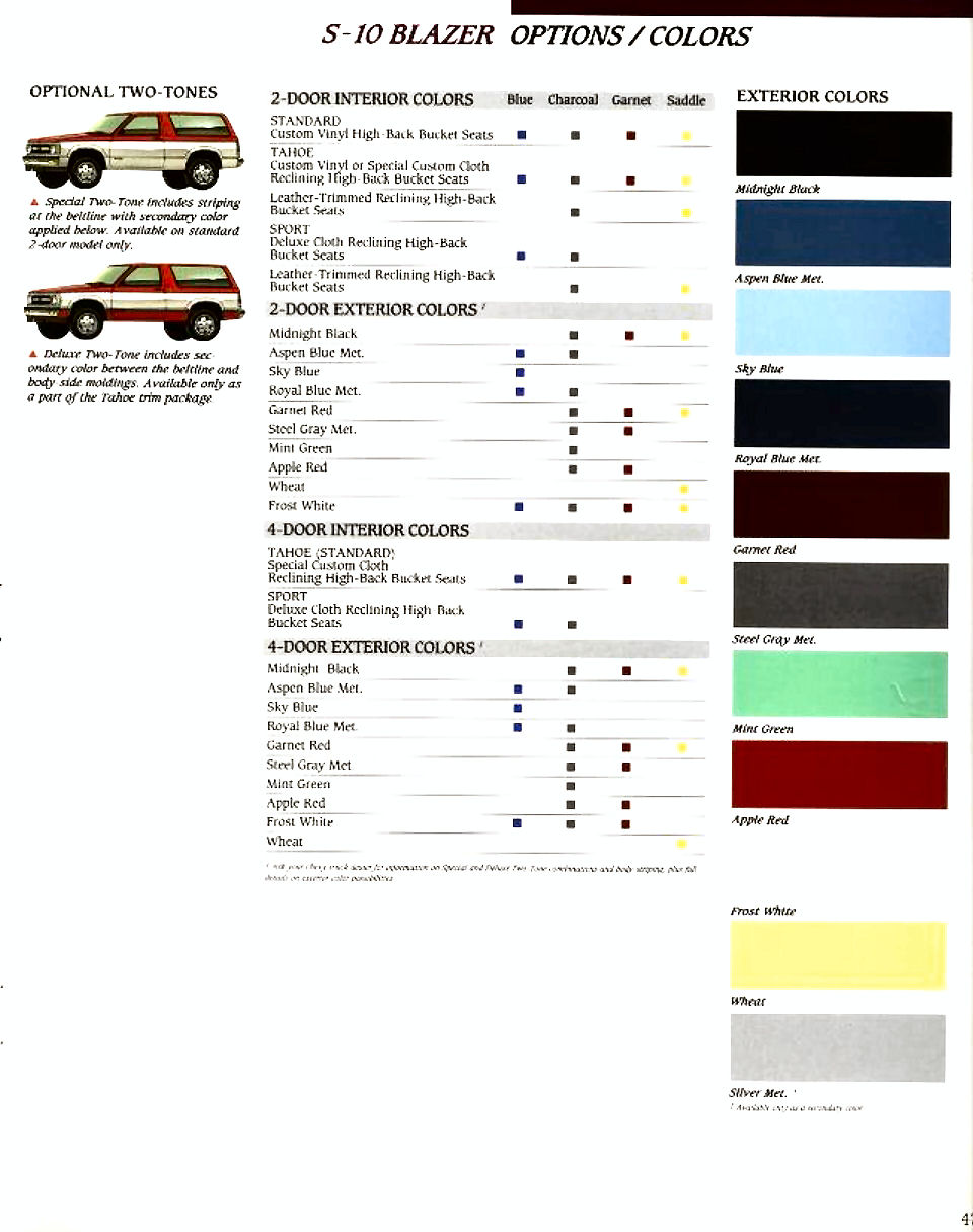 1991_Chevrolet_Vans__SUVs-47