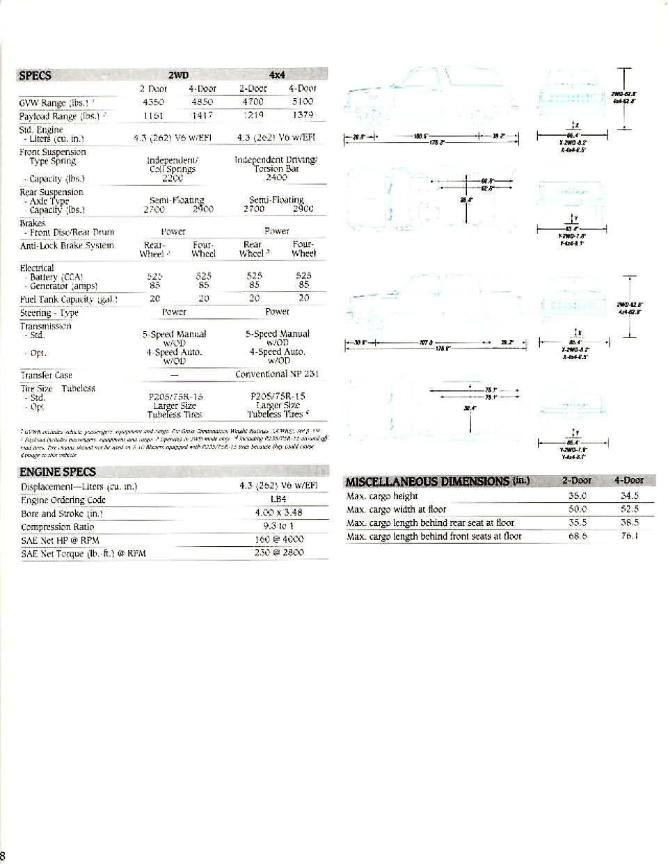 1991_Chevrolet_Vans__SUVs-48