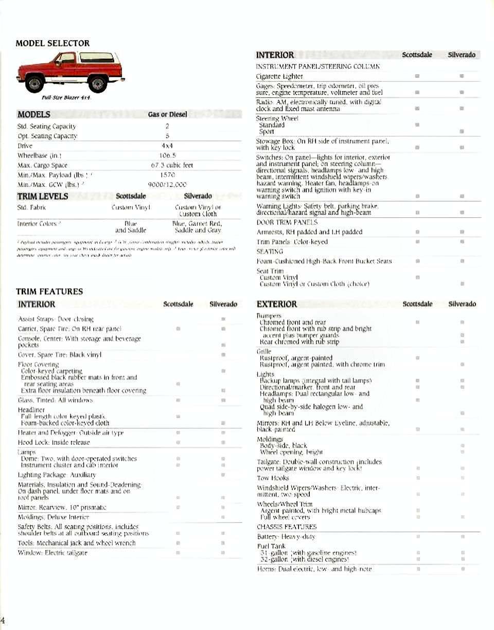 1991_Chevrolet_Vans__SUVs-54
