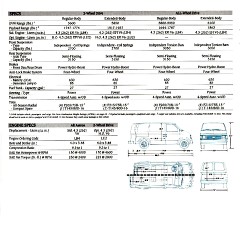 1991_Chevrolet_Vans__SUVs-22