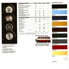 1991_Chevrolet_Vans__SUVs-31