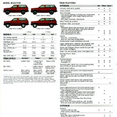 1991_Chevrolet_Vans__SUVs-44