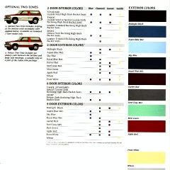 1991_Chevrolet_Vans__SUVs-47