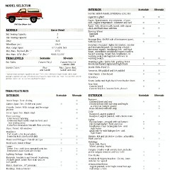 1991_Chevrolet_Vans__SUVs-54