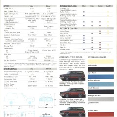 1991_Chevrolet_Vans__SUVs-56