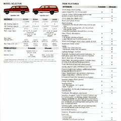 1991_Chevrolet_Vans__SUVs-62