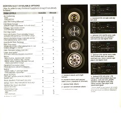 1991_Chevrolet_Vans__SUVs-64