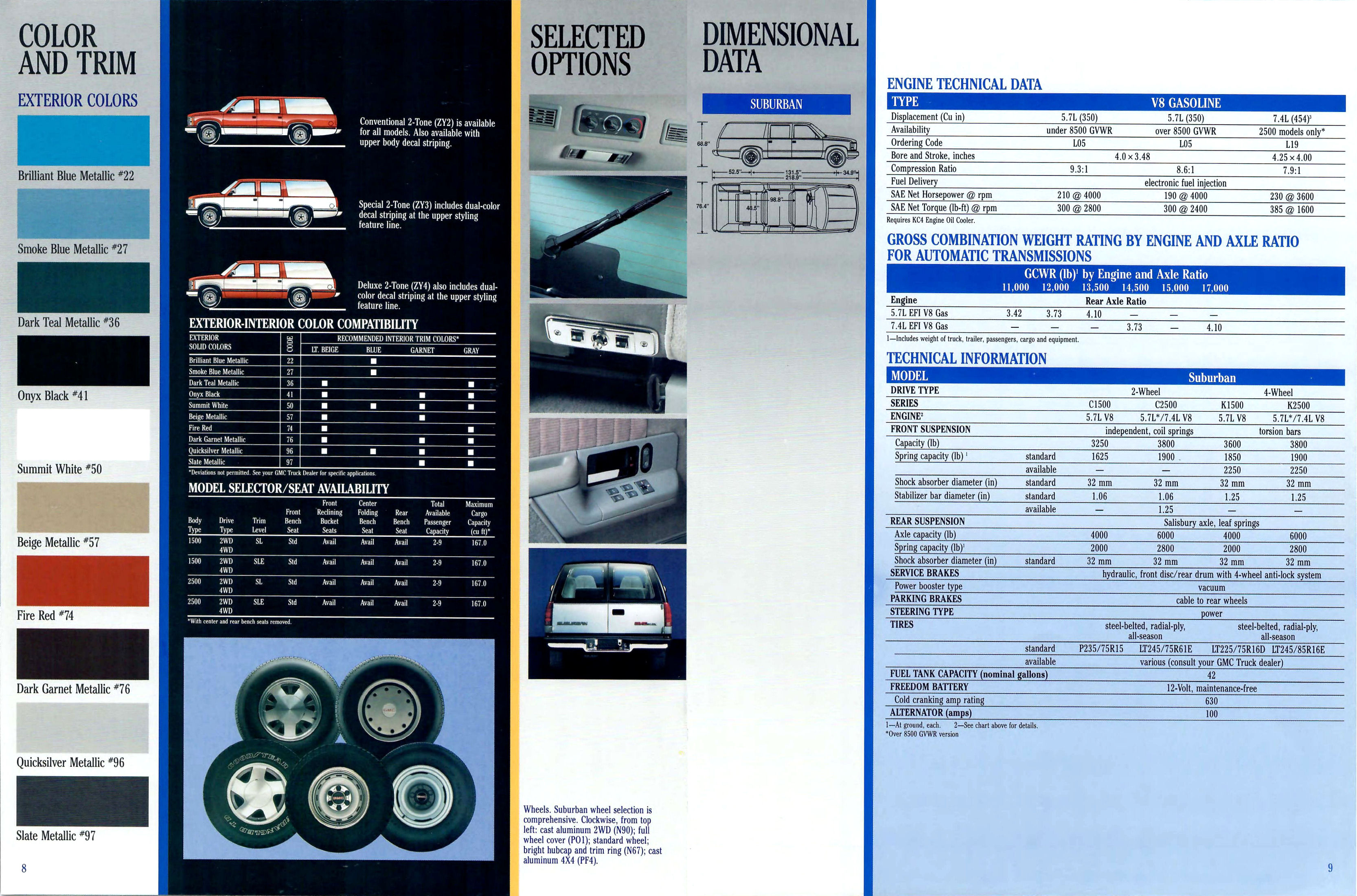 1992 GMC Suburban-08-09