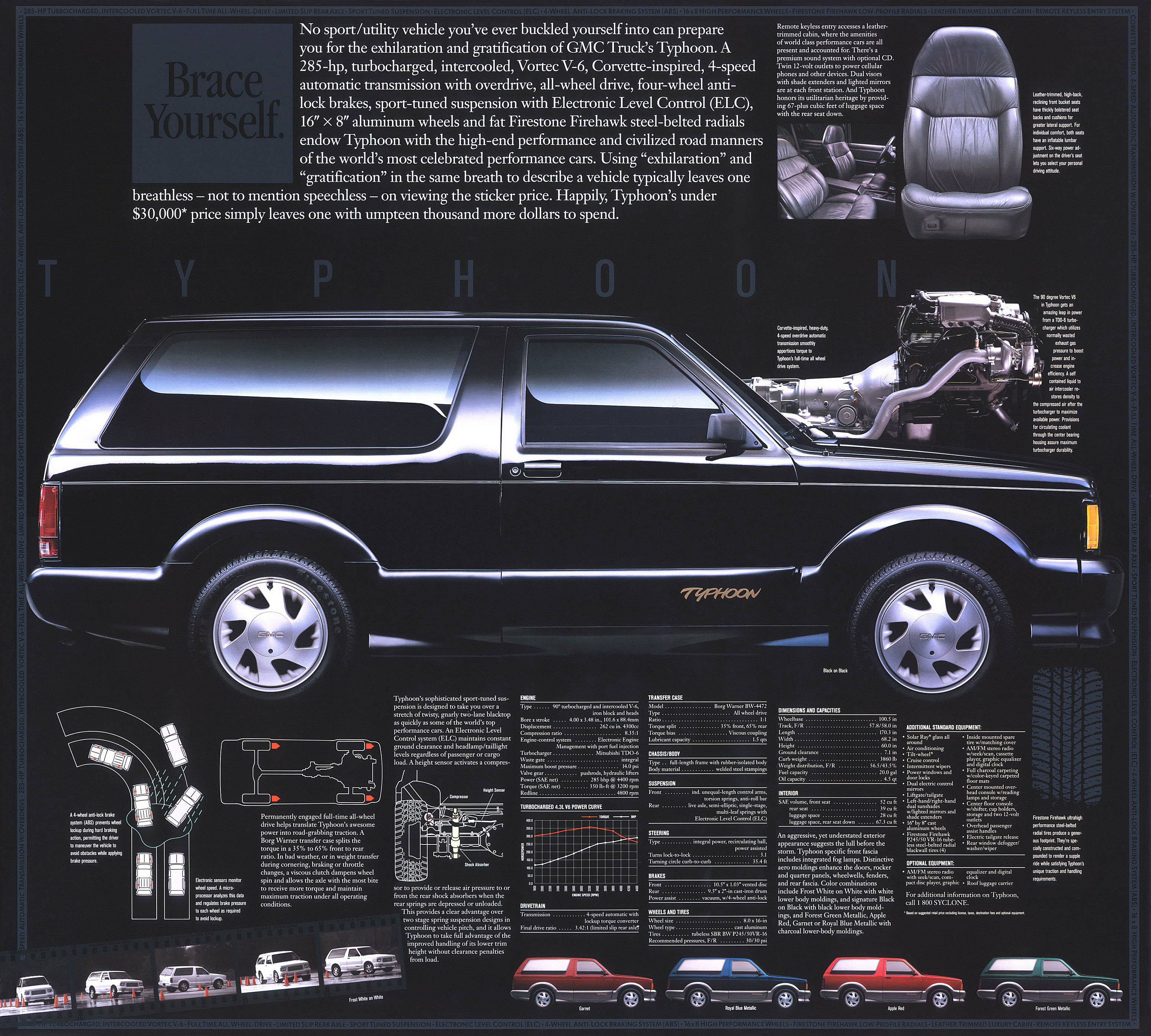 1992_GMC_Typhoon_Foldout-05_to_08