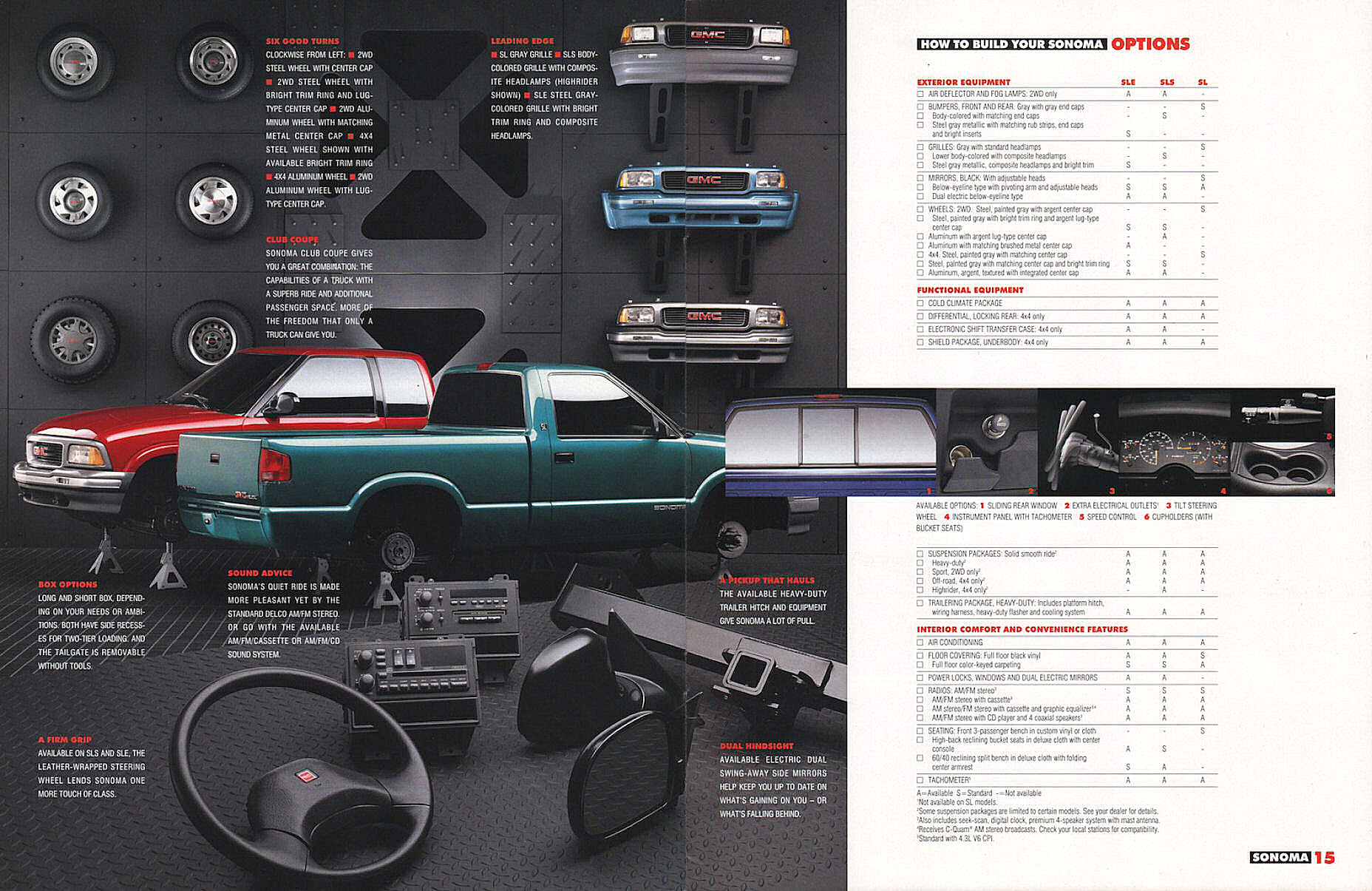 1994_GMC_Sonoma_Pickup-14-15