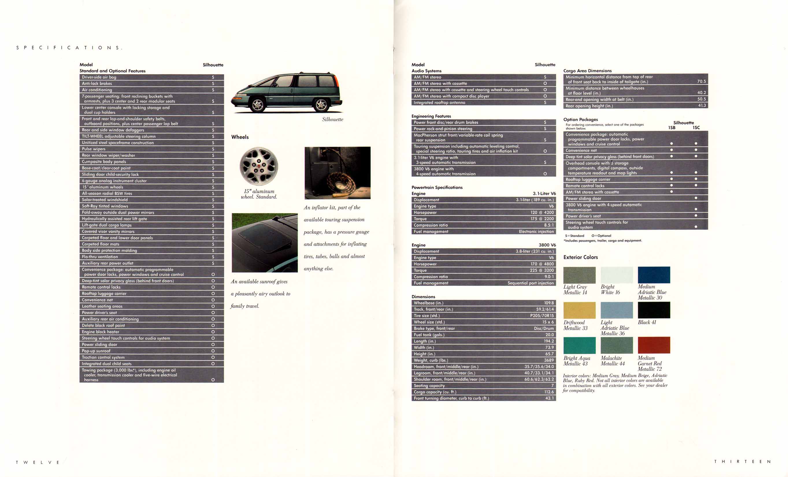 1994_Oldsmobile_Silhouette-12-13