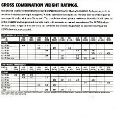 1995_Chevrolet_C-K_Pickups-29
