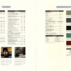 1995_Oldsmobile_Silhouette-16-17