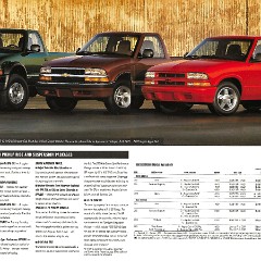 1998 Chevrolet S-10 Pickup-26-27