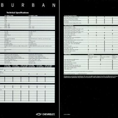1998_Chevrolet_Tahoe-Suburban_Export-12