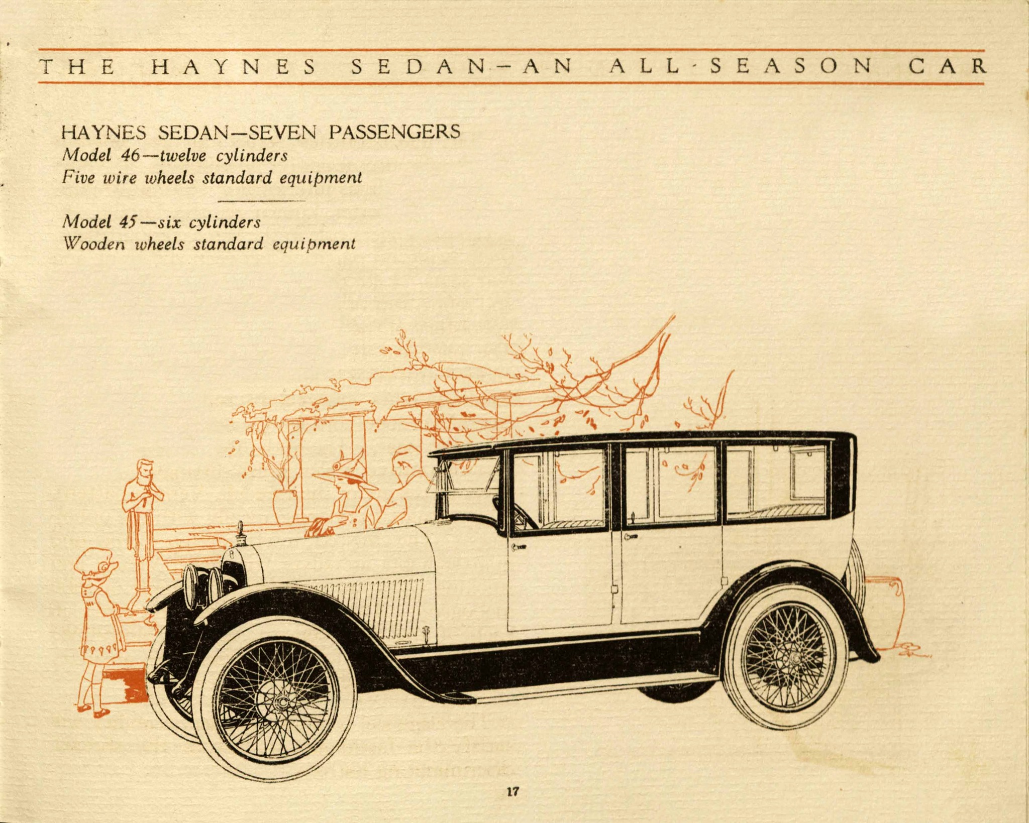 1919 Haynes_Page_18