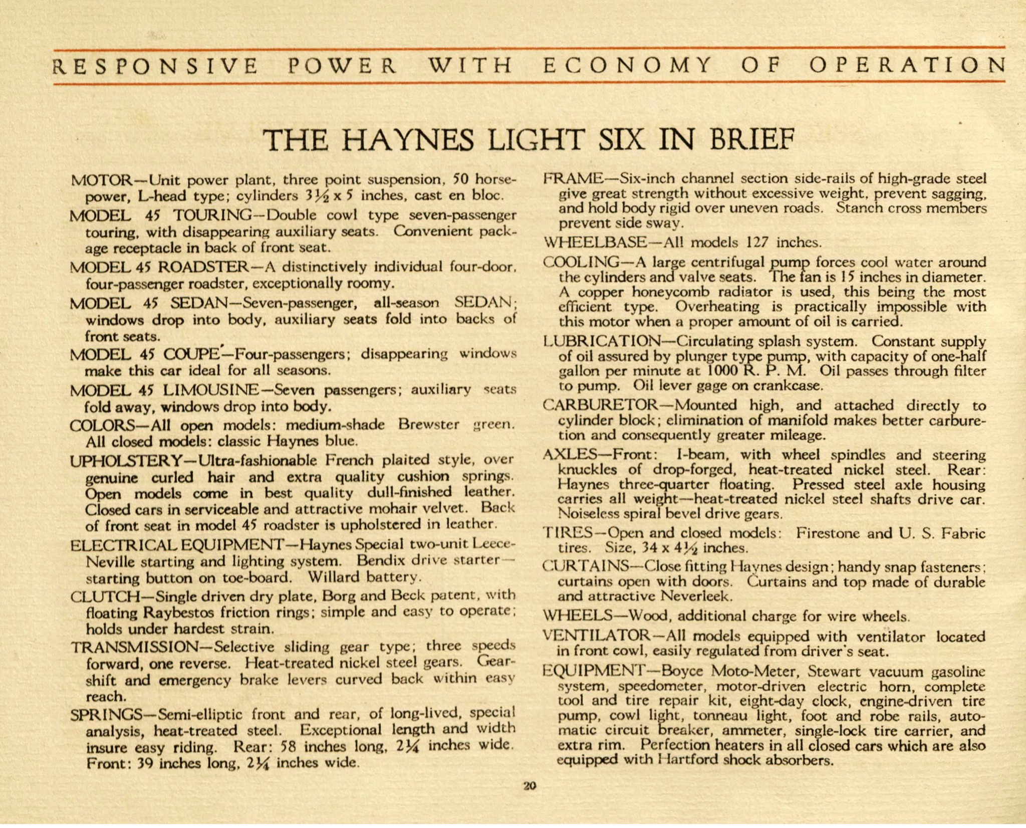 1919 Haynes_Page_22