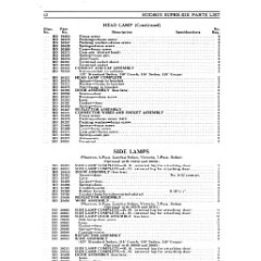 1928_Hudson_Parts_List-42