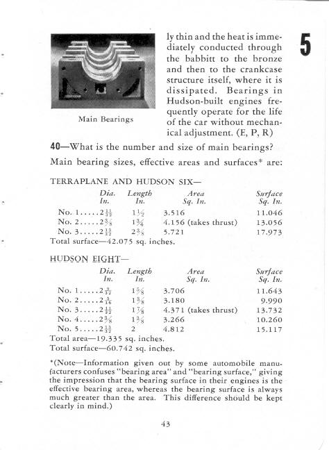 1936 Hudsons HWW-043