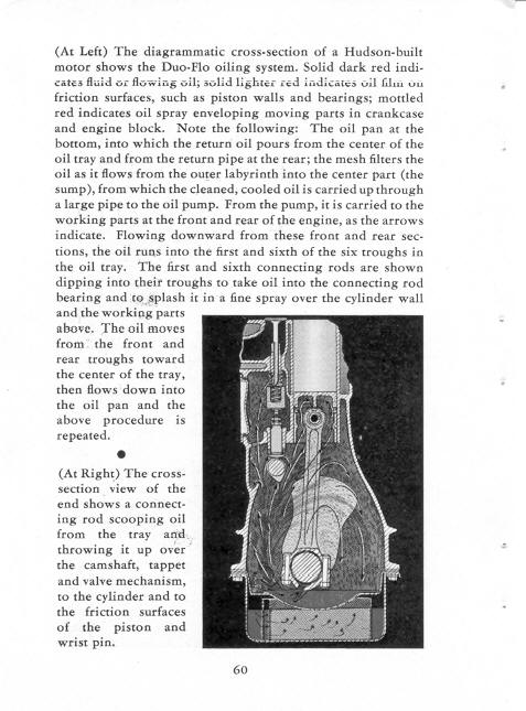 1936 Hudsons HWW-060