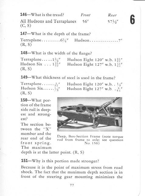 1936 Hudsons HWW-077