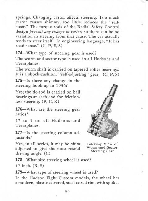 1936 Hudsons HWW-086