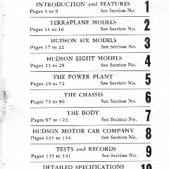 1936 Hudsons HWW-001