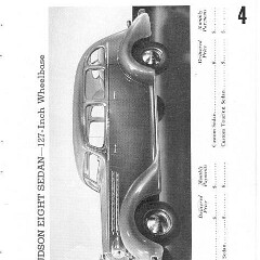 1936 Hudsons HWW-025