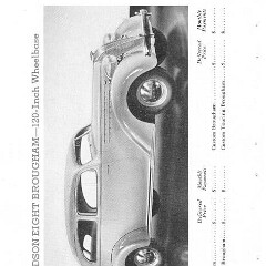1936 Hudsons HWW-026