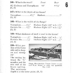 1936 Hudsons HWW-077