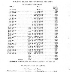 1936 Hudsons HWW-140