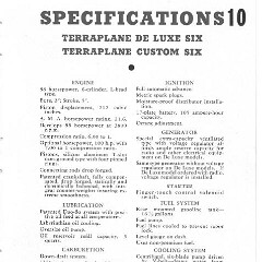 1936 Hudsons HWW-143