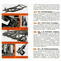 1937_Terraplane_No_1_Car_Booklet-12-13