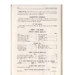 1953_Hudson_Jet_Owners_Manual-31