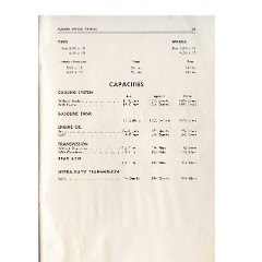 1953_Hudson_Jet_Owners_Manual-40