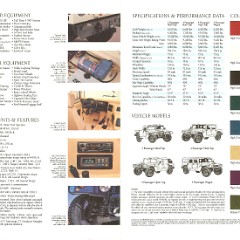 1994_Hummer_H1_Prestige-20-21