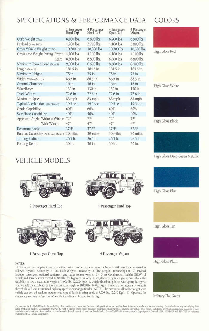 1994_Hummer_H1-14