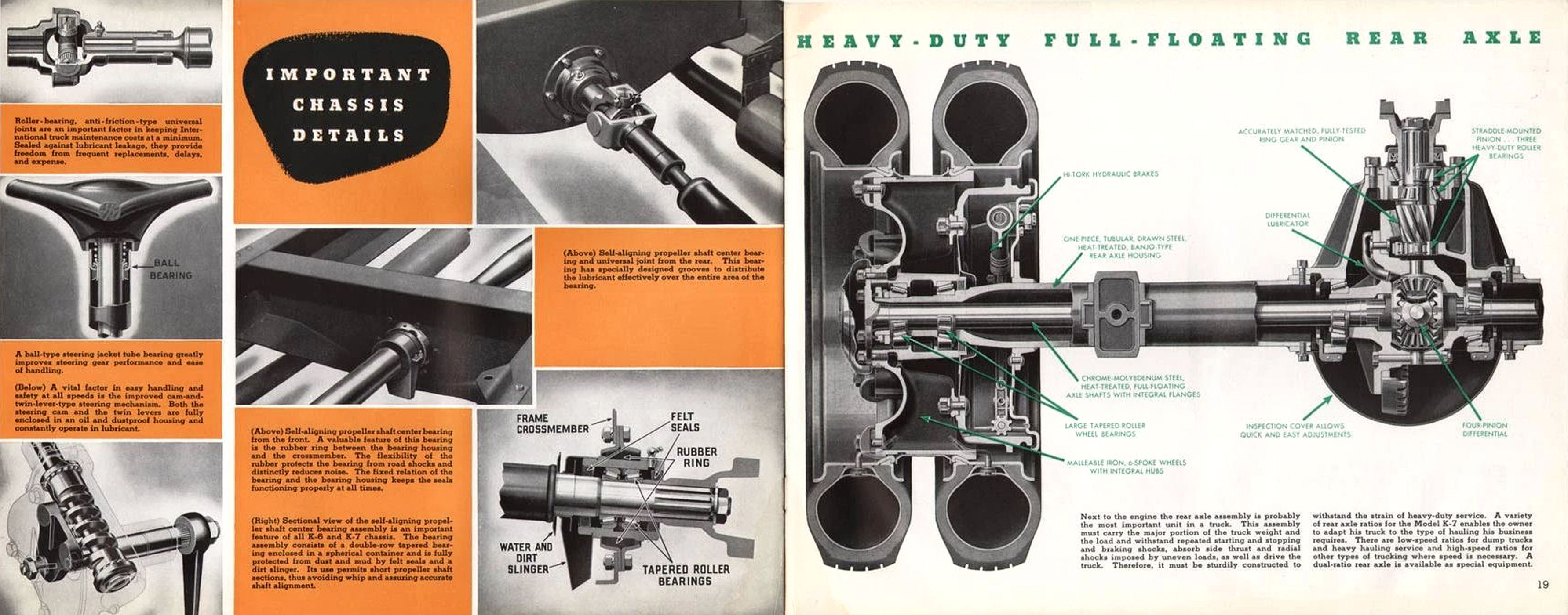 1941 International K6 & K7 Trucks-18-19