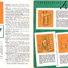 1941 International K6 & K7 Trucks-22-23