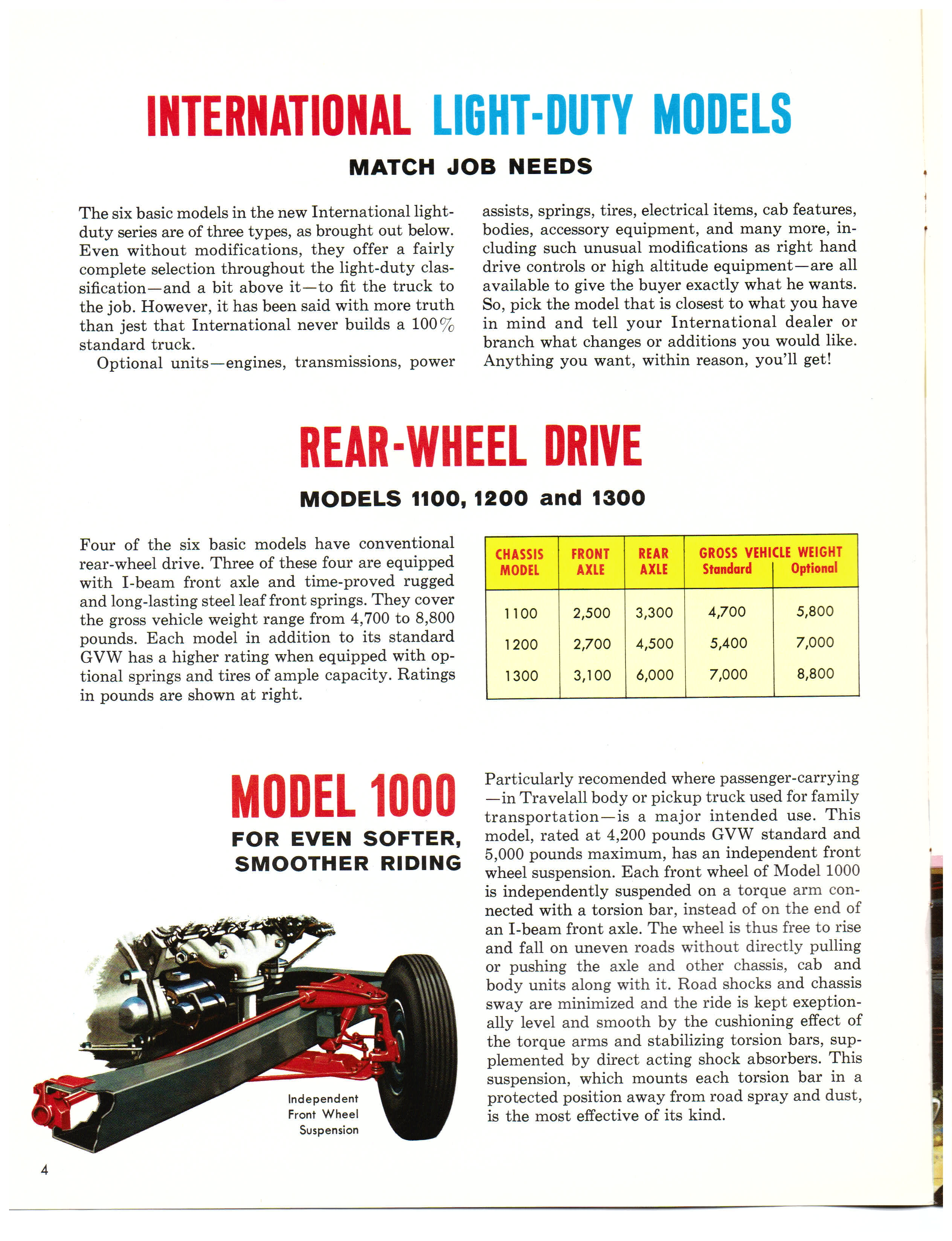 IH Light Truck Brochure-1964_Page_04