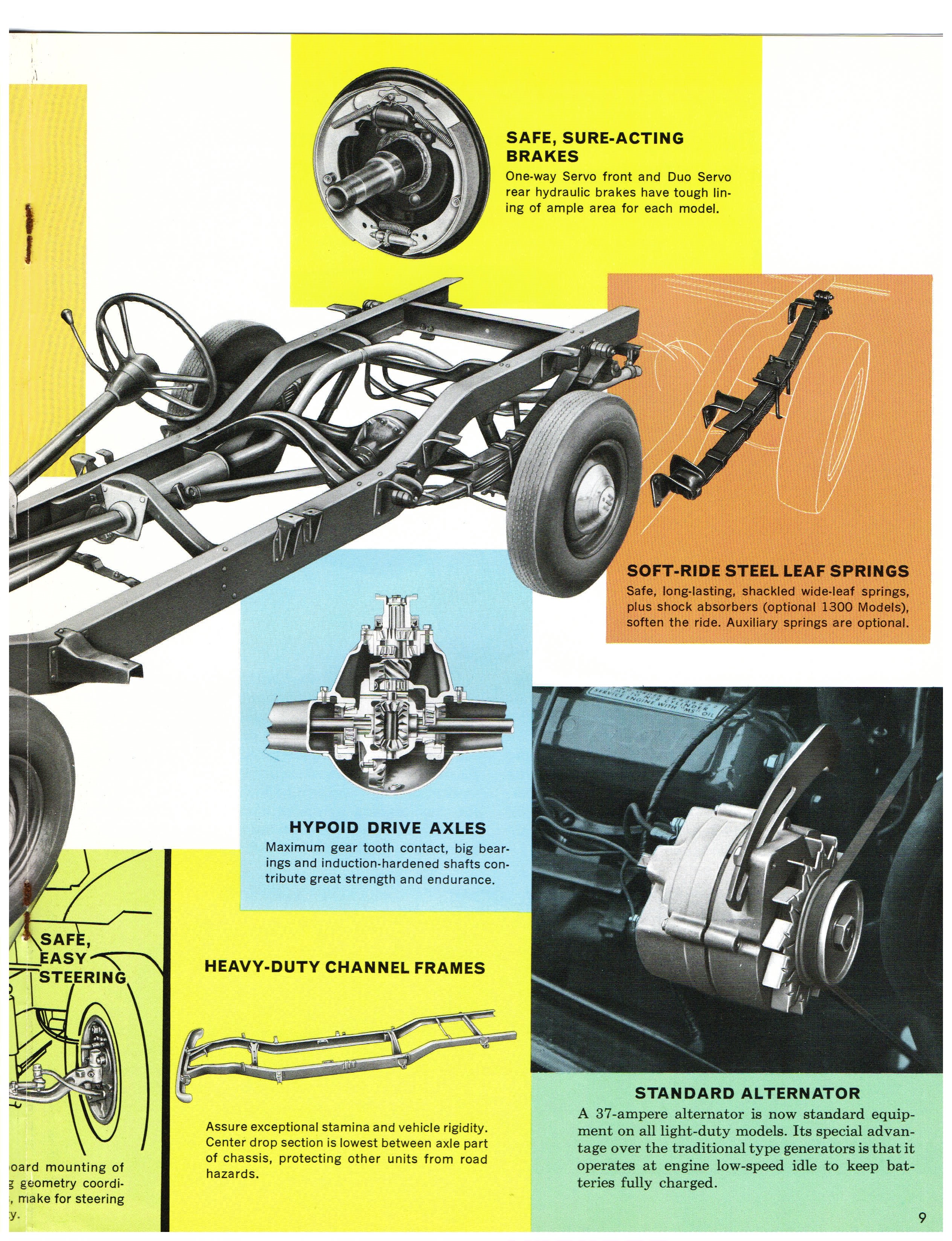 IH Light Truck Brochure-1964_Page_09
