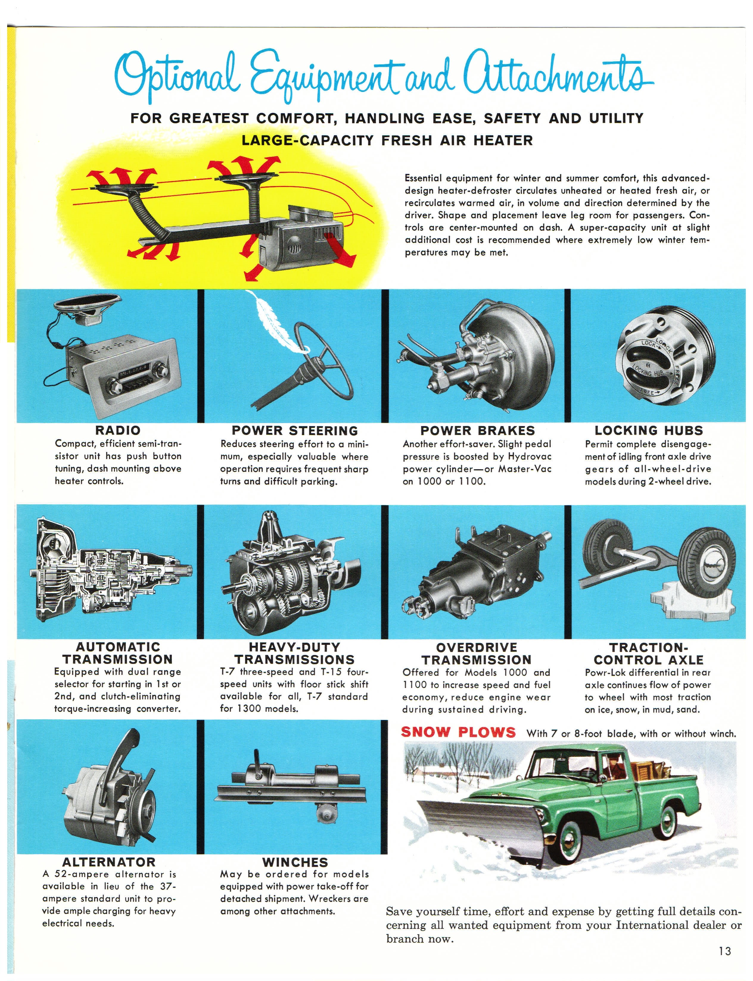 IH Light Truck Brochure-1964_Page_13