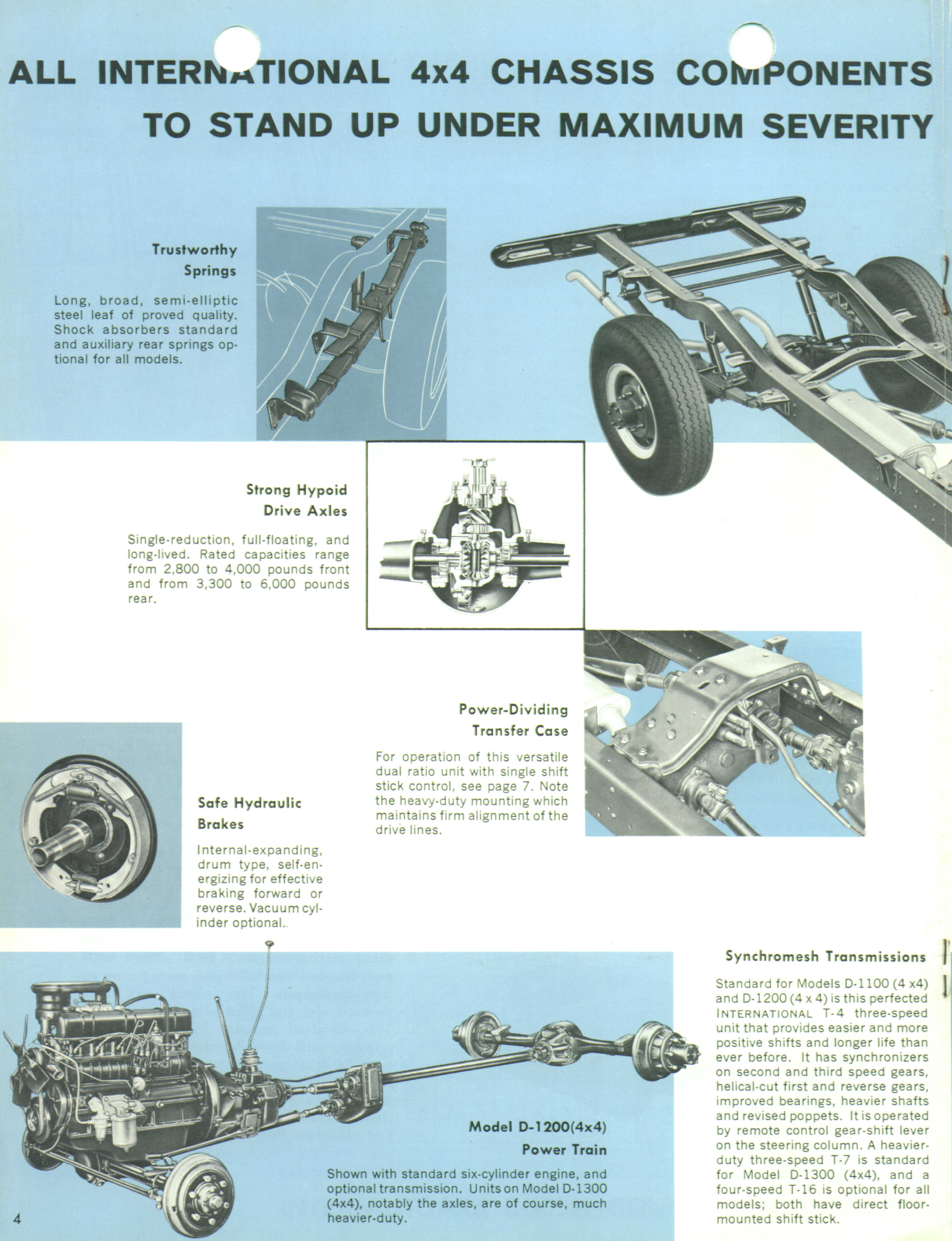 1965_Internation_AWD_Light_Duty-04