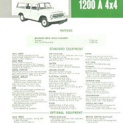1966_IHC_1200A_4x4_Spec_Sheet