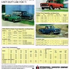 1971 International Light Duty_Page_7