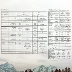 76_IH_Scout_Terra_Pg_7