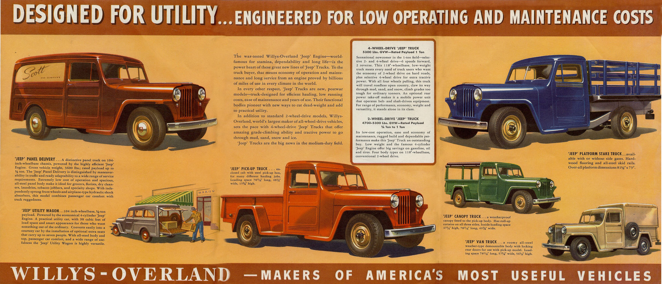 1947_Jeep_Foldout-04-05-06