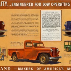 1947_Jeep_Foldout-04-05-06