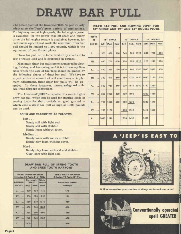 1949_Jeep_Universal-08