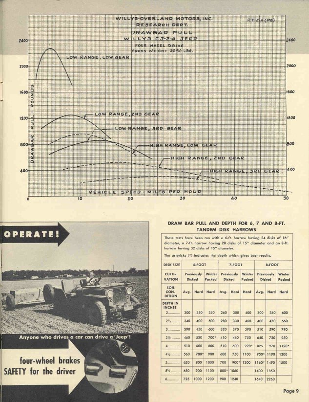 1949_Jeep_Universal-09